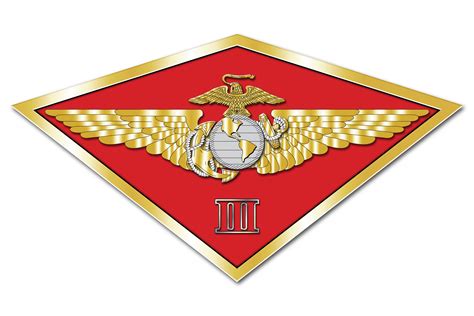 3rd Marine Aircraft Wing Legacy