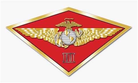 3rd Marine Aircraft Wing Logo