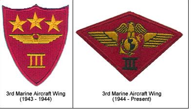 3rd Marine Aircraft Wing Overview