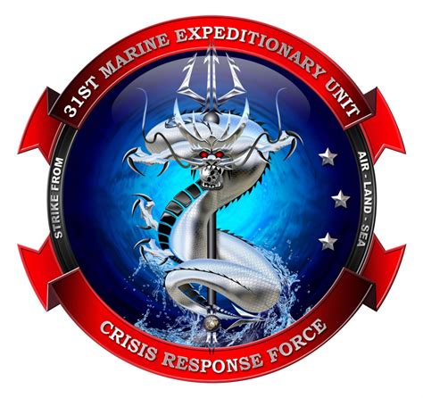 3rd Marine Expeditionary Force 31st MEU