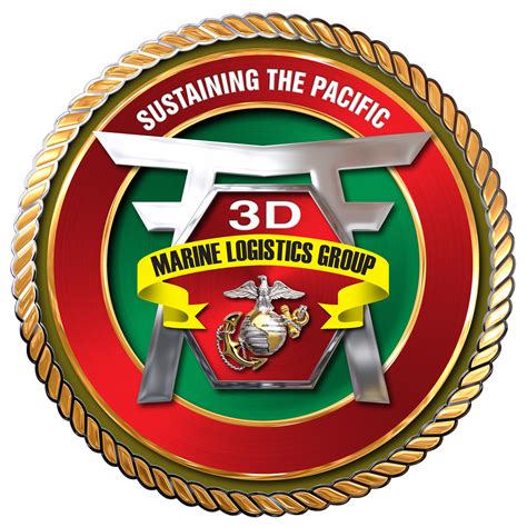 3rd Marine Expeditionary Force Logistics Group