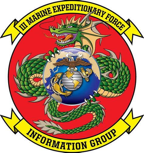 3rd Marine Expeditionary Force elite fighters of the pacific