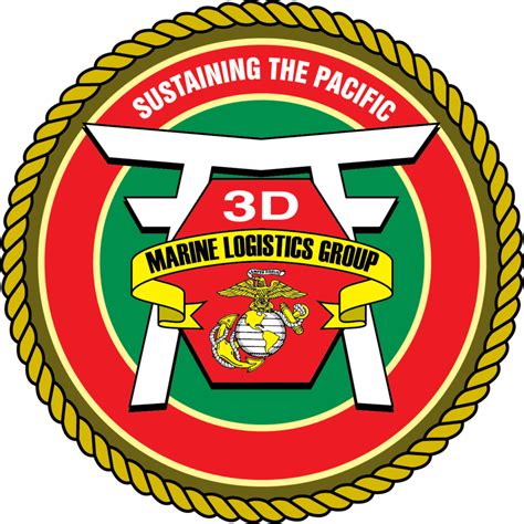 3rd Marine Logistics Group vehicles