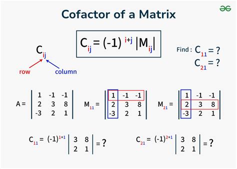 3x3 Matrix Determinant Cofactor