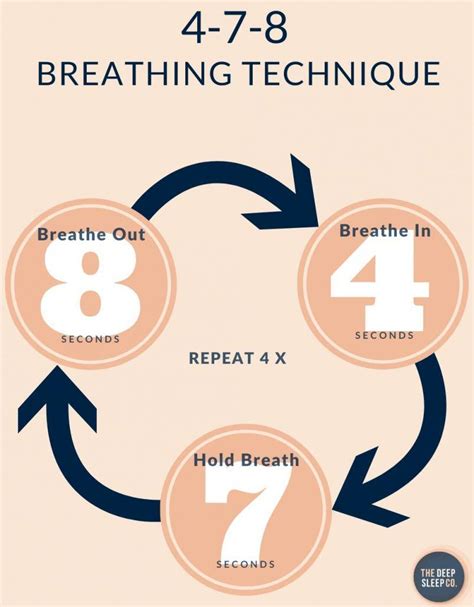 4-7-8 Breathing Exercise