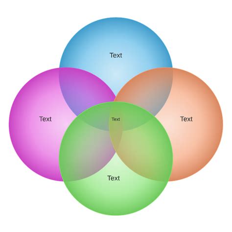 4-Circle Venn Diagram Template