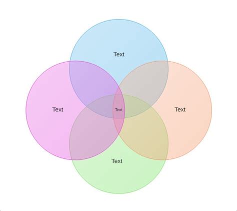 4 Circle Venn Diagram Template Guide