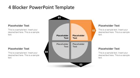 An illustration of the 4 Blocker Template definition