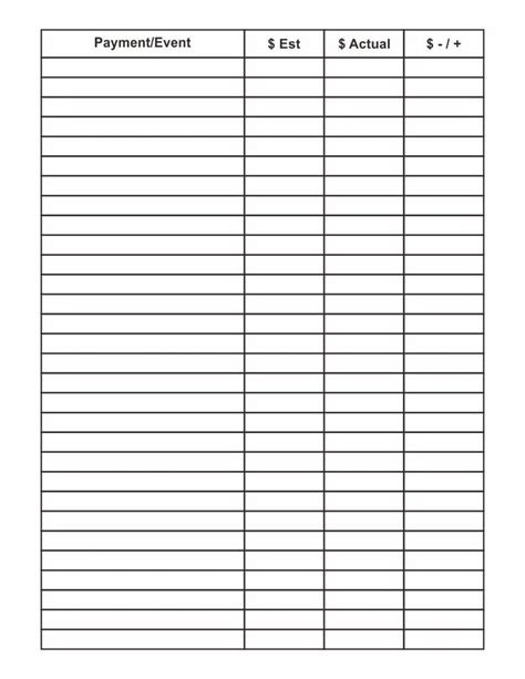 A picture of a 4-column inventory, with columns labeled person, resentment, self-justification, and harm