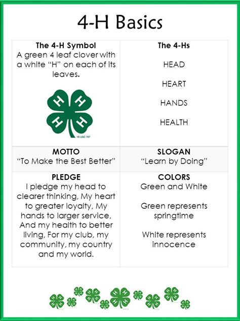 4-H Clover Printables for Fun Activities