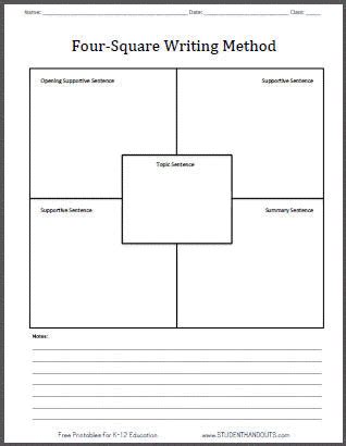 Example of 4 Square Writing Template