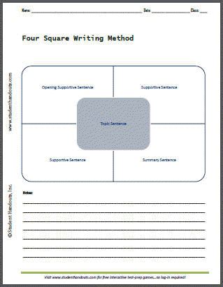 4 Square Writing Template for Descriptive Essay