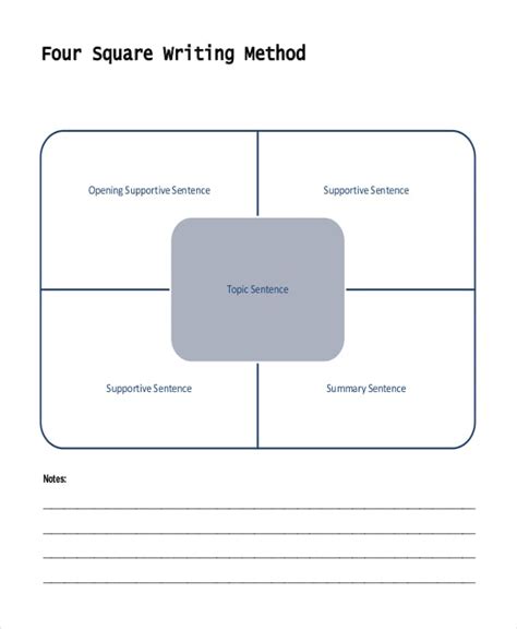 4 Square Writing Template for Storytelling