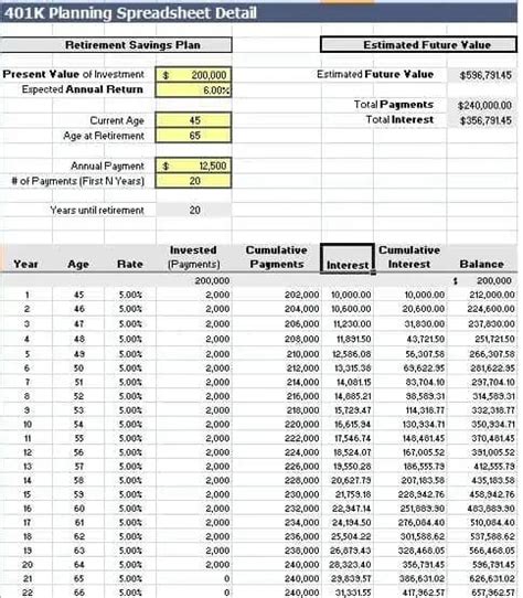 401k Contribution Template