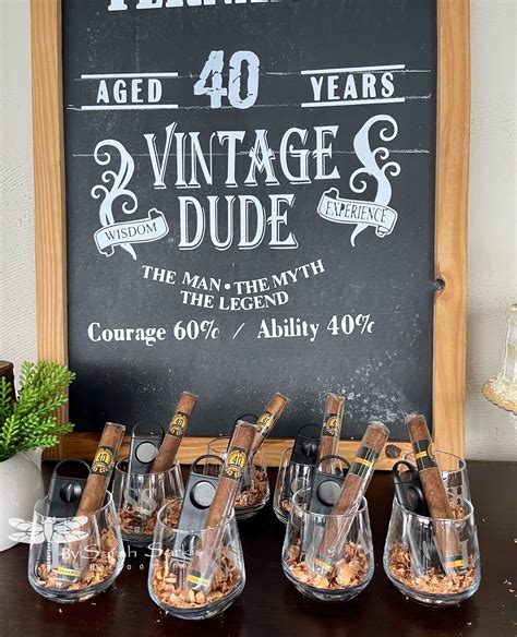 40th Birthday Ideas for Men