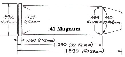 41 Mag Ammo Loading Data