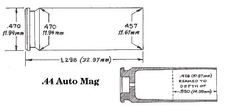 Technical Specifications of the.44 Auto Mag