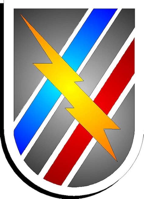 48th Infantry Brigade Combat Team