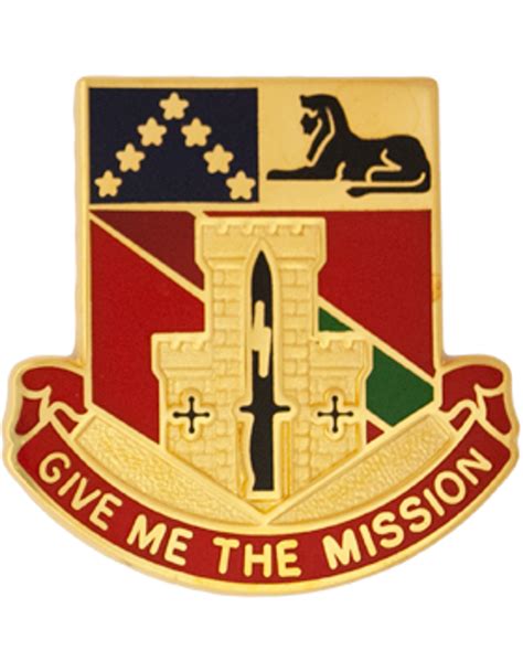 48th Infantry Brigade Unit Insignia