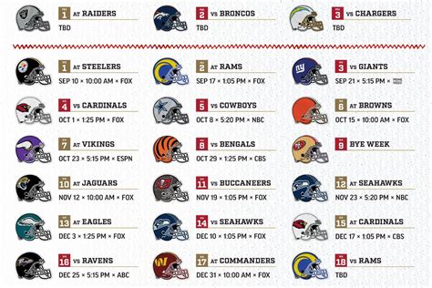 49ers Schedule with Scores