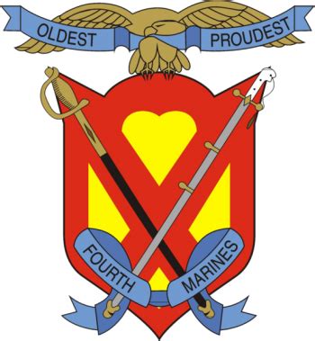 4th Marine Division unit insignia