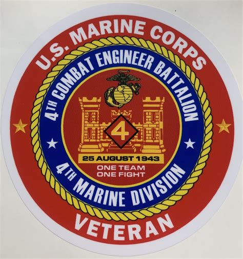 4th Marine Division veterans