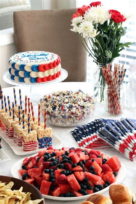 Fourth of July celebration ideas