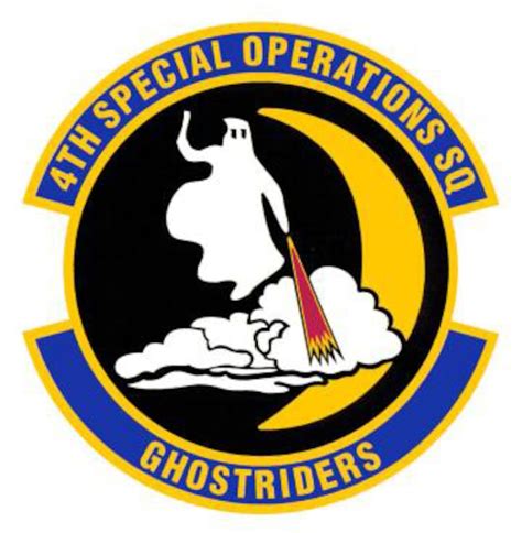 4th Special Operations Squadron: Elite Air Force Unit