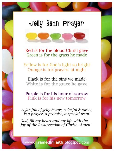 5 Sweet Ways to Enhance Faith with Jelly Bean Prayers Image