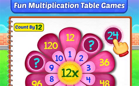 5 Times Table Games For Kids