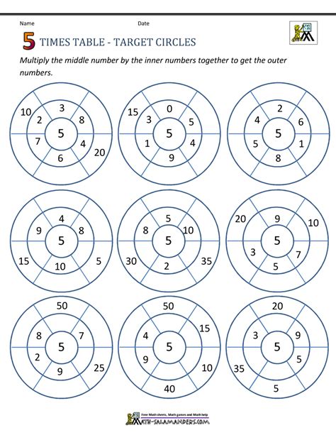 5 Times Table Games Printables