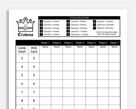 5 Crowns Score Sheet Template PDF