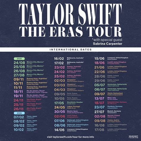 5 Eras Tour Event Schedule