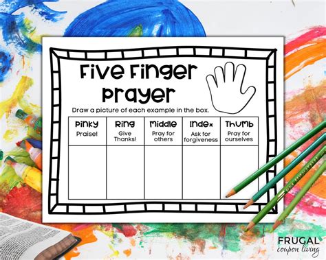 5 Finger Prayer Daily Routine Image