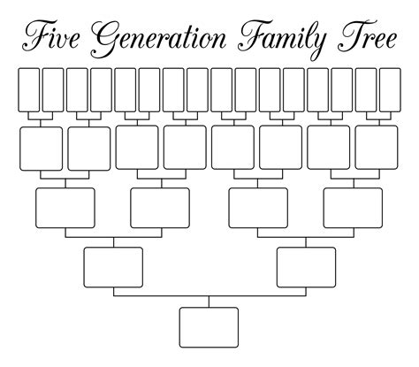 5-Generation Family Tree Template