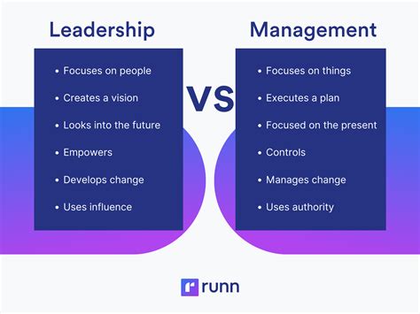 5 Key Differences in Business