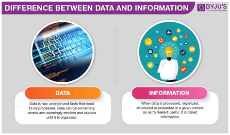 5 Key Differences in Information Technology