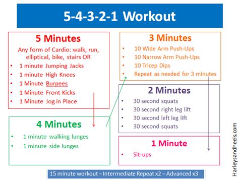 5-minute workout plan template example