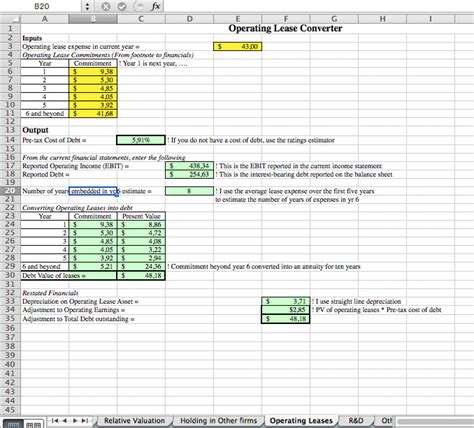 5 Steps To Build Valuation Model In Excel