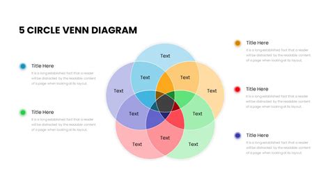 5 Venn Diagram PowerPoint Templates