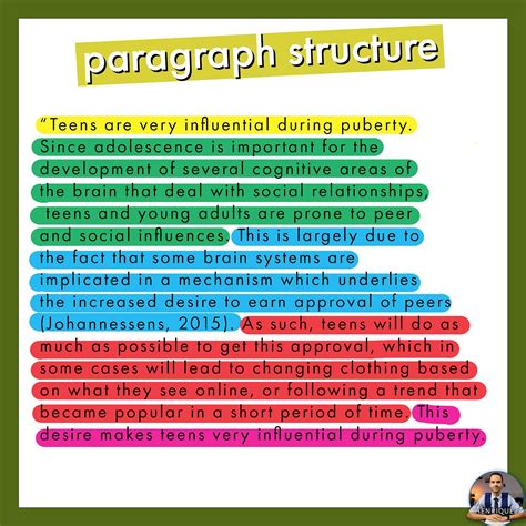 5 Ways to Structure Body Paragraphs