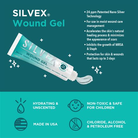 5 Ways Silvex Wound Gel Helps