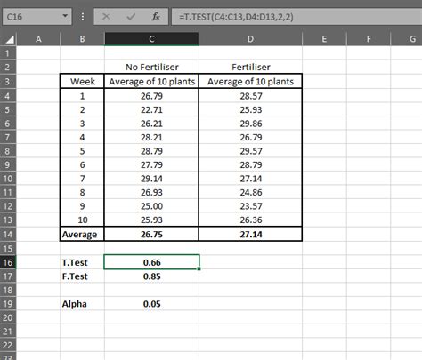 5 Ways to Calculate Significance in Excel