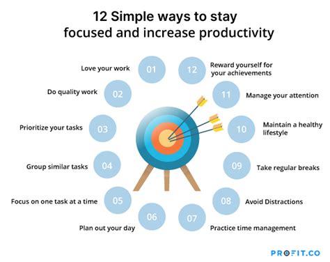 5 Ways to Improve Your Productivity