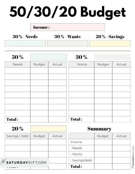 50/30/20 Budget Template Goodnotes