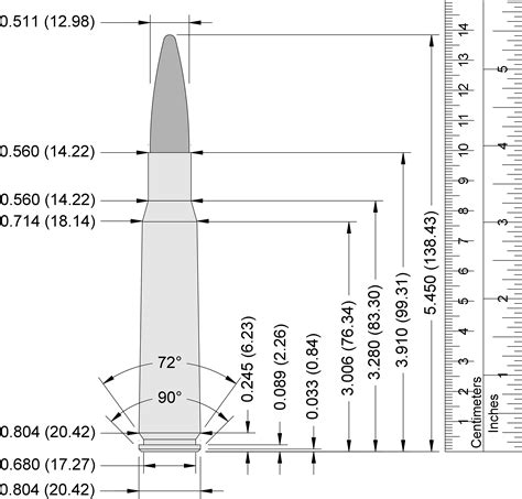 50 BMG Cartridge Dimensions