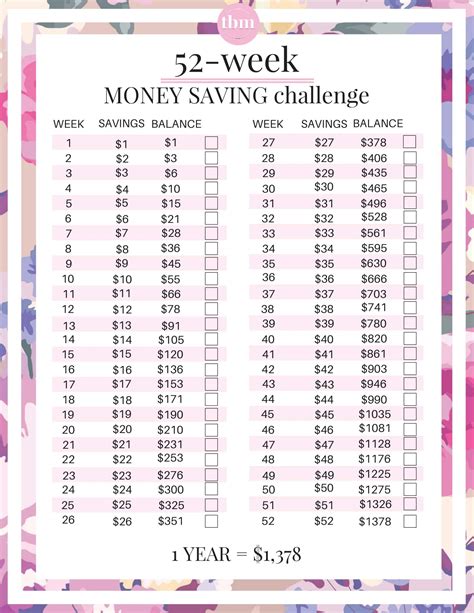 52-Week Money Challenge Free Printable Template