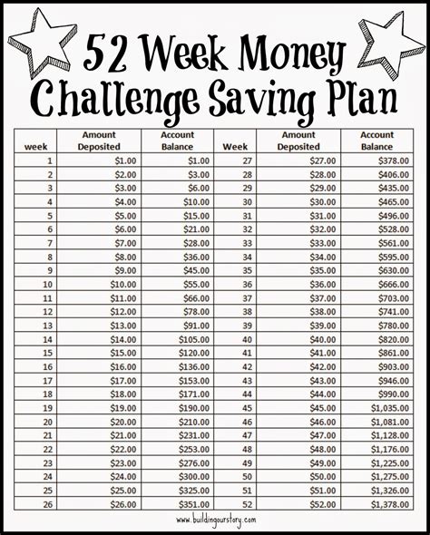 52-Week Savings Challenge Printable Template