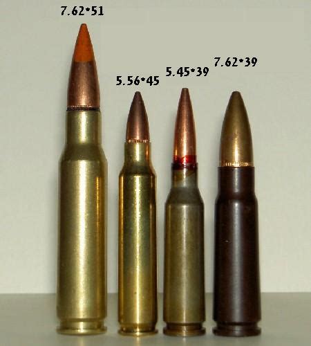 5.56 vs 7.62 Recoil Comparison