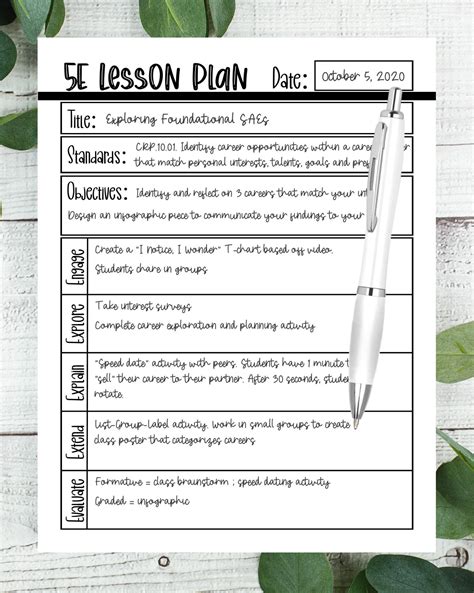 Advantages of using a 5E lesson plan template in Google Docs